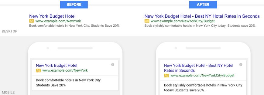 Expanded Text Ads voor en na update