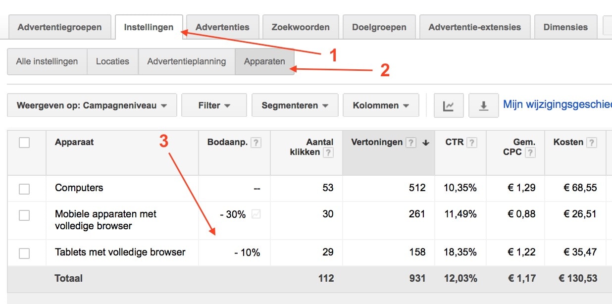 Aangepaste biedingen apparaten Adwords